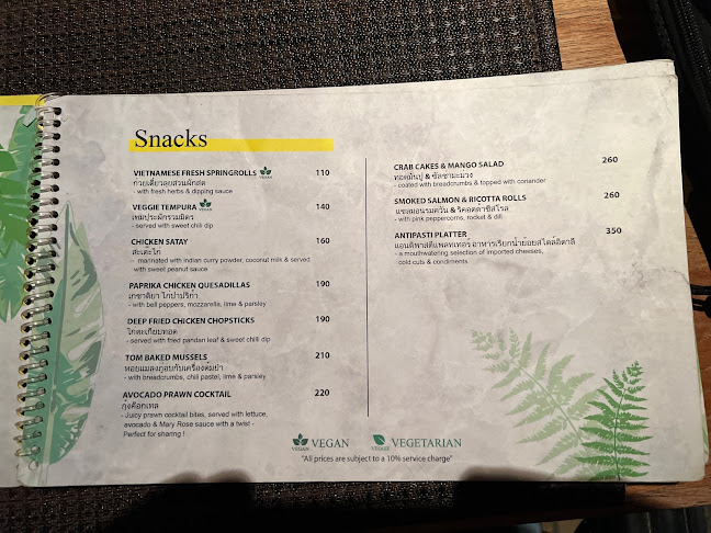 Comentarii opinii despre Dr Frogs Bar & Grill