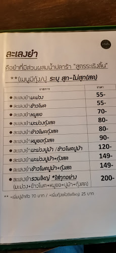 ระเริง​ลิ้น - อำเภอเมืองขอนแก่น