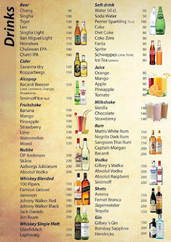 Opinii despre Mamma Mia Grill & Restaurant Bangtao în อำเภอถลาง - การบริการอาหารและที่พัก