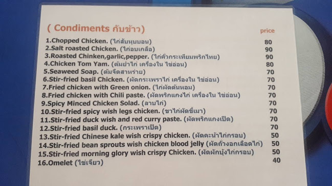 125 2 ม.9 ซอย ทุ่งสุขลา ตำบลทุ่งสุขลา อำเภอศรีราชา ชลบุรี 20230