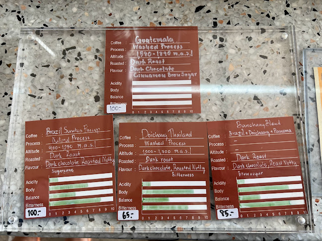 3574 ตำบลเชิงเนิน อำเภอเมืองระยอง ระยอง 21000