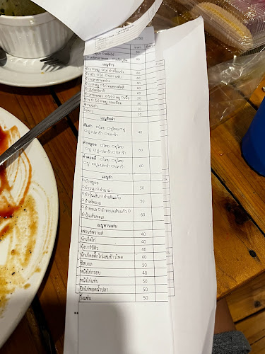 เด็ดสเต็กสาขากำแพงเพชร