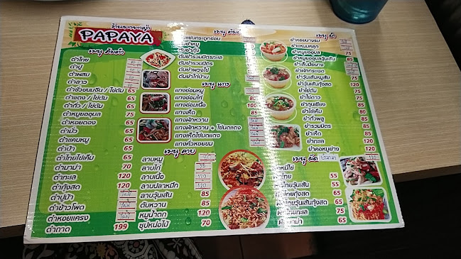 Opinii despre ร้าน PAPAYA în อำเภอเมืองนครราชสีมา - การบริการอาหารและที่พัก
