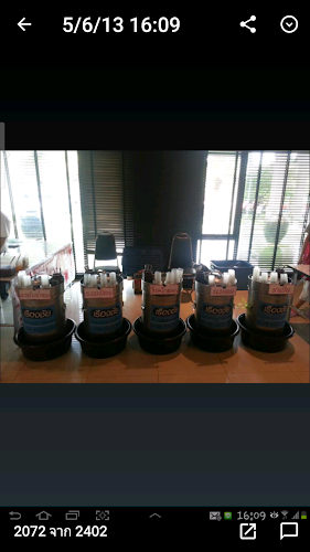 เรืองชัย ไอศครีม - อำเภอเมืองนนทบุรี