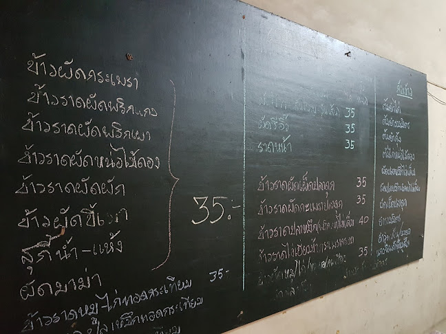 Opinii despre ข้าวแกงหน้าวัดสระแก้ว în อำเภอเมืองนครราชสีมา - การบริการอาหารและที่พัก