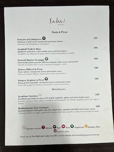 Opinii despre Sabai Restaurant în Koh Samui - การบริการอาหารและที่พัก