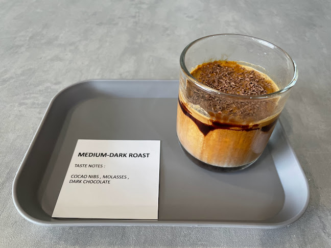 174 ในเมือง เมือง อุบลราชธานี 34000