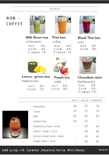 จอย คาเฟ่ Joy cafe - อำเภอเมืองนครราชสีมา