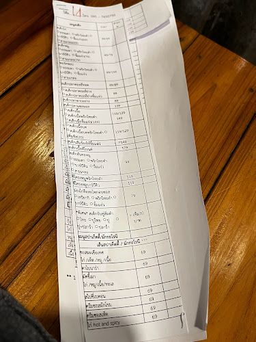 FG9H+2H3 ตำบล ในเมือง อำเภอเมืองกำแพงเพชร กำแพงเพชร 62000