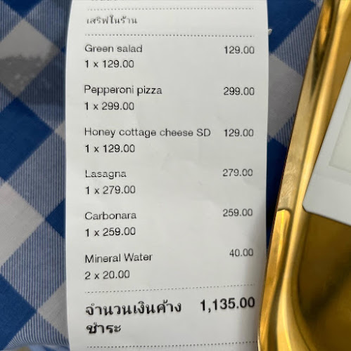 Comentarii opinii despre Nailed It Downtown