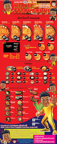 ซอย ราชธานี 3 อำเภอเมืองอุบลราชธานี อุบลราชธานี 34000