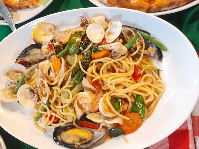 Comentarii opinii despre Anema e Core