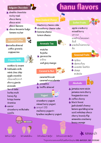 Opinii despre Hanu Ice Cream în อำเภอบางบัวทอง - การบริการอาหารและที่พัก