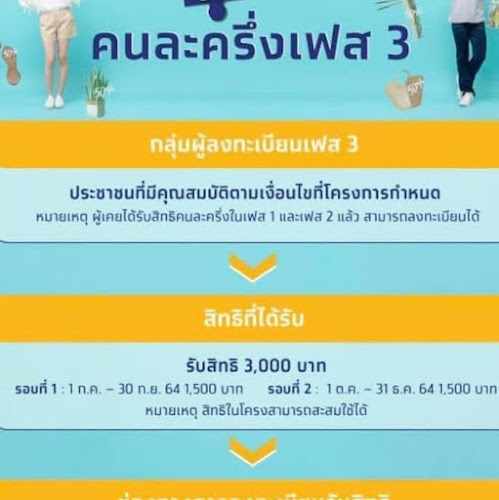 Comentarii opinii despre ร้านดีเด่นไอสครีม โคราช(ไม่มีสาขา)