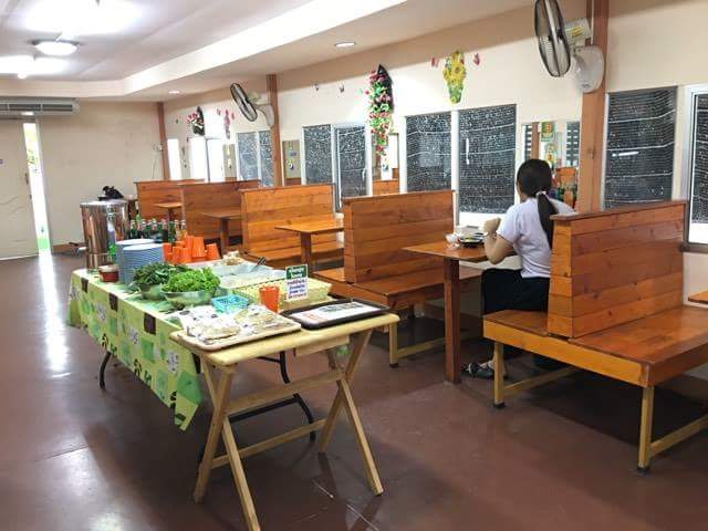 นานาข้าวกล่อง