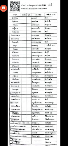 บ้านยำ 30 อ่าวอุดม