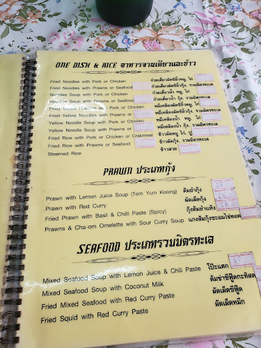 Comentarii opinii despre ร้านจัดจ้าน โดยโกแดง