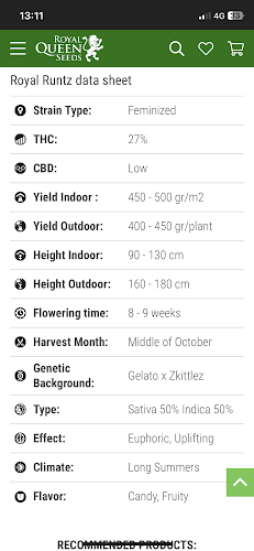 Opinii despre Thai bloom în อำเภอบางละมุง - การบริการอาหารและที่พัก