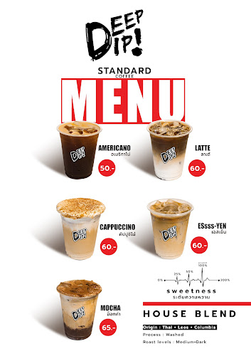 ปิด - อำเภอบางบัวทอง