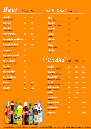 NINICHA (café and restaurant) *ณิณิชา (คาเฟ่ แอนด์ เรสเตอร์รอง) - อำเภอบางละมุง