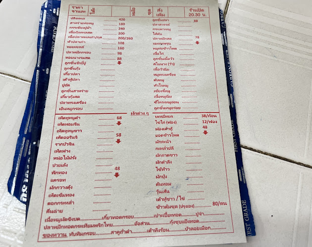 Opinii despre ตา ต้า สุกี้ în อำเภอบางละมุง - การบริการอาหารและที่พัก