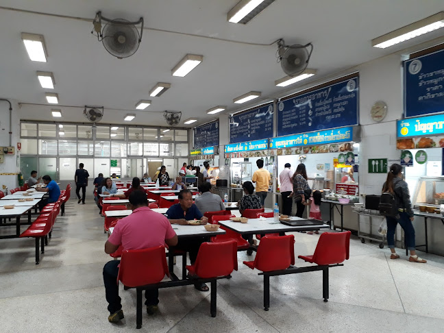 ตลาดสุรนารี - อำเภอเมืองนครราชสีมา