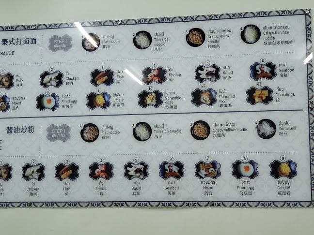 Comentarii opinii despre คุณจี๊ดยอดผัก