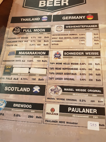 Opinii despre Lake Side în อำเภอธัญบุรี - การบริการอาหารและที่พัก