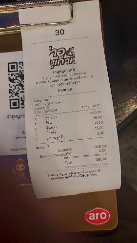 Opinii despre จ่าอู​ หมูเกาหลี în อำเภอปากเกร็ด - การบริการอาหารและที่พัก