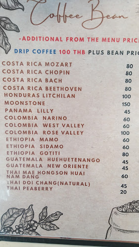 262/1 moo 10 Nongprue, เมืองพัทยา ชลบุรี 20150