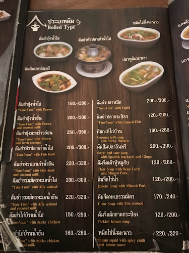 เลขที่ 58/1 หมู่ 6 หมู่บ้าน - ซอย - ถนน อำเภอบางละมุง ชลบุรี 20150