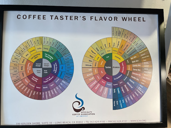 G9kafe coffee drip (Organic) - การบริการอาหารและที่พัก