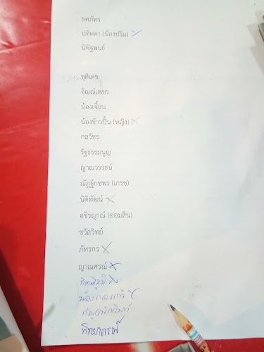 หมู่ที่9 102 28 ถนน แหลมฉบังสาย 1 อำเภอศรีราชา ชลบุรี 20230