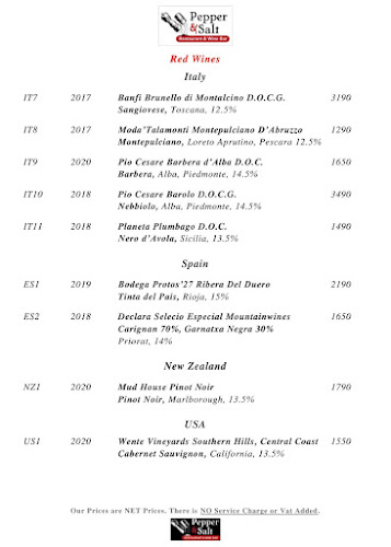 69, 20 เขาตาโล เมืองพัทยา อำเภอบางละมุง ชลบุรี 20150