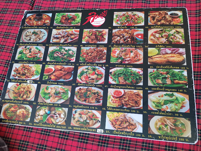 Opinii despre ร้านกิมลั้งข้าวต้มกุ๊ย în อำเภอเมืองระยอง - การบริการอาหารและที่พัก