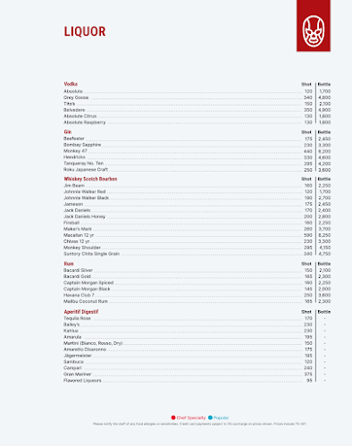 Comentarii opinii despre Lucha Cantina Authentic Mexican - Chalong