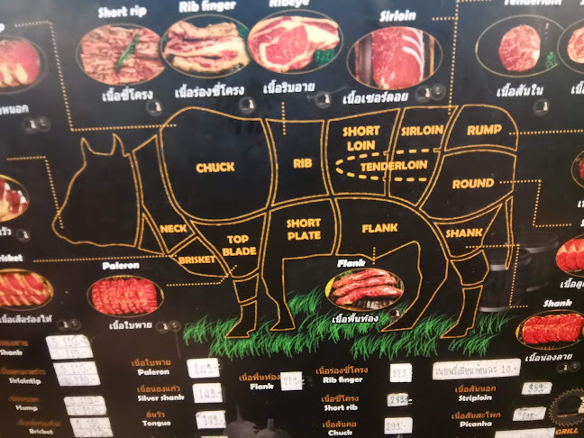 ปาก ซอย เนินพลับหวาน เมืองพัทยา อำเภอบางละมุง ชลบุรี 20150