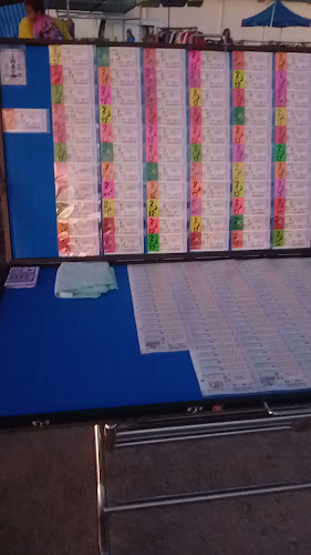 Opinii despre ตลาดนัดสี่แยกตาปาน în อำเภอเมืองสุราษฎร์ธานี - การบริการอาหารและที่พัก