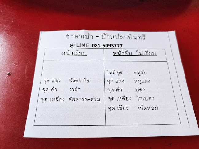 ข้าวต้มปลาอินทรีย์