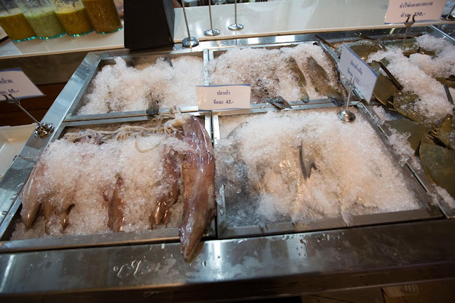 250-252 ถ.ศรีจันทร์ ต.ในเมือง อ.เมือง จ.ขอนแก่น 40000 ในเมือง เมือง ขอนแก่น 40000