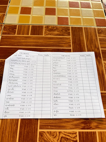 ร้านคูเมืองหมูจุ่ม