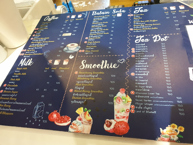 Opinii despre Bluebell Café în อำเภอปากเกร็ด - การบริการอาหารและที่พัก