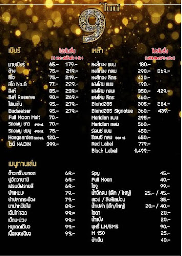 Opinii despre ร้าน ไนน์ în อำเภอเมืองนครราชสีมา - การบริการอาหารและที่พัก