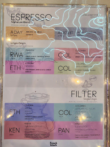 French Kitsch Café - Central Korat Store - อำเภอเมืองนครราชสีมา