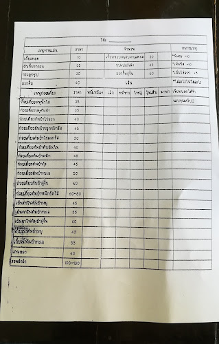 ร้านลำลำลับแล - การบริการอาหารและที่พัก