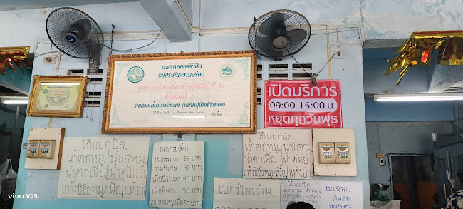 Comentarii opinii despre ก๋วยเตี๋ยว รุ่งรัตน์ คลอง2