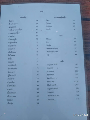 Opinii despre Slum Bar în อำเภอเมืองพะเยา - การบริการอาหารและที่พัก