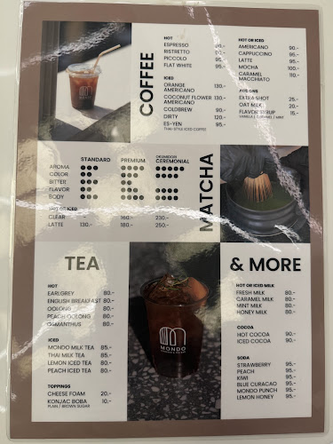 Opinii despre MONDO Espresso & Tea Bar în อำเภอเมืองภูเก็ต - การบริการอาหารและที่พัก