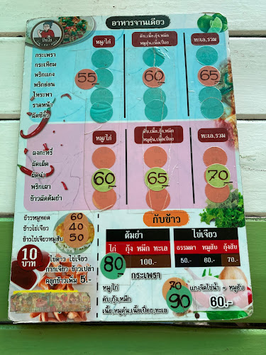 ร้านชมคลอง​ (ป้าเปิ้ล)​ก๋วยเตี๋ยวเรือ, ผัดไทย, อาหารตามสั่ง, สเต็ก, กาแฟสด - อำเภอธัญบุรี