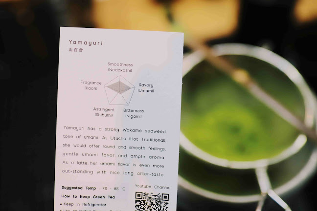 Comentarii opinii despre Blue Craft Coffee